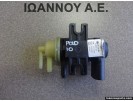 ΒΑΛΒΙΔΑ TURBO 1K0906627B 4011464A 03P131051 VW POLO 2010 - 2014