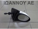 ΚΑΘΡΕΠΤΗΣ ΔΕΞΙΟΣ ΧΕΙΡΟΚΙΝΗΤΟΣ ΛΕΥΚΟΣ CITROEN C1 2006 - 2014