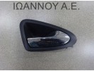 ΧΕΡΟΥΛΙ ΕΣΩΤΕΡΙΚΟ ΠΙΣΩ ΔΕΞΙΑΣ ΠΟΡΤΑΣ 6J4839114G SEAT IBIZA 5ΘΥΡΟ 2015 - 2017