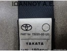 ΖΩΝΗ ΑΣΦΑΛΕΙΑΣ ΕΜΠΡΟΣ ΑΡΙΣΤΕΡΗ 73220-0D120 TOYOTA YARIS 3ΘΥΡΟ 2006 - 2009