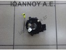 ΤΑΙΝΙΑ ΑΕΡΟΣΑΚΩΝ 7PIN NISSAN JUKE 2010 - 2014