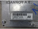 ΕΓΚΕΦΑΛΟΣ ΜΗΧΑΝΗΣ 37820-RSA-G34 HONDA CIVIC 2006 - 2012