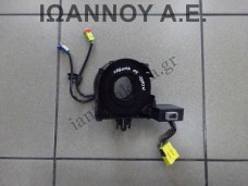 ΤΑΙΝΙΑ ΑΕΡΟΣΑΚΩΝ 28PIN RENAULT LAGUNA 2007 - 2011